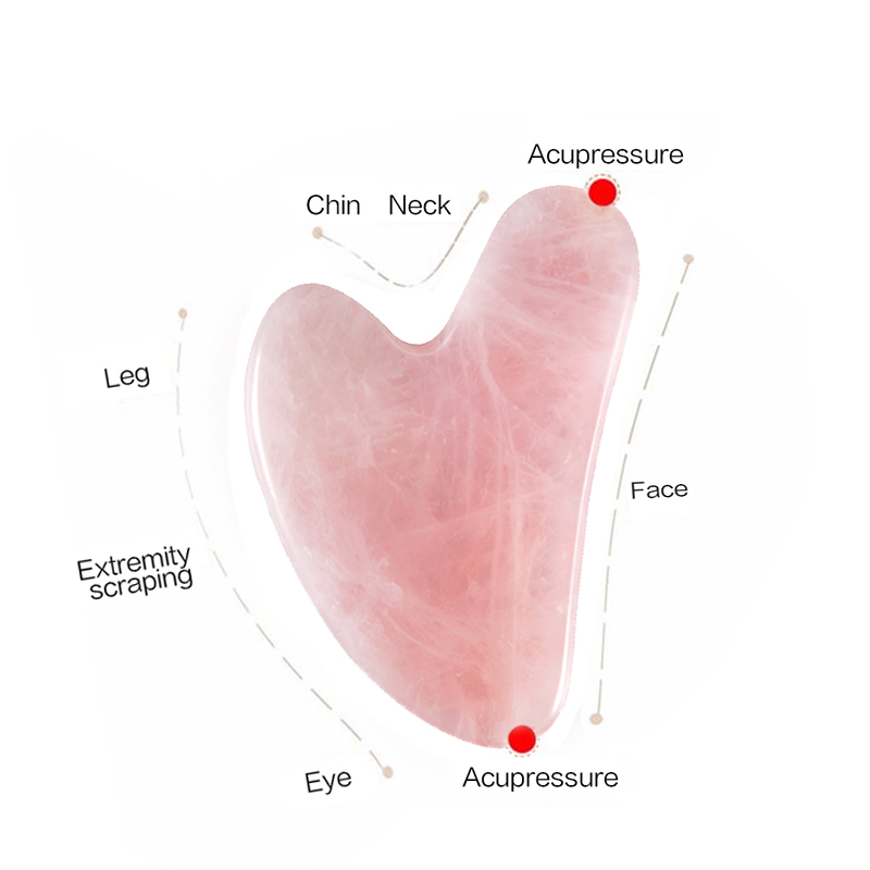 Giok Alami Gua Sha Papan Pengi - Skincare Natur E ulasan dan harga